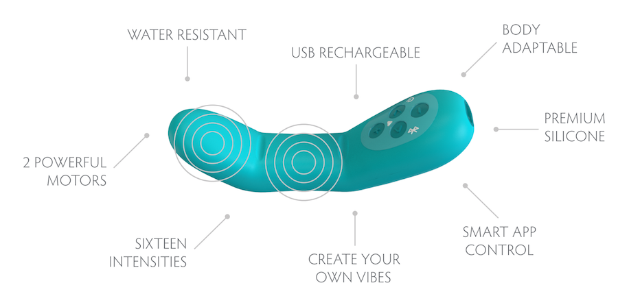 Poco unique smart bendable bullet vibrator